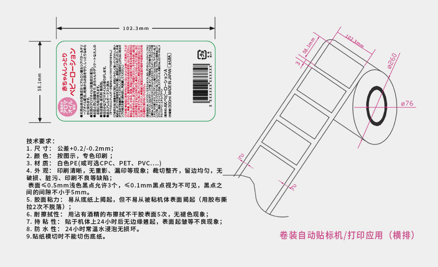 香港免费正版资料大全